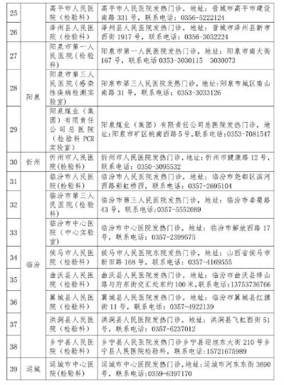 山西省衛(wèi)健委公布52家對(duì)社會(huì)開(kāi)放新冠病毒檢測(cè)機(jī)構(gòu)。山西省衛(wèi)健委官網(wǎng)截圖